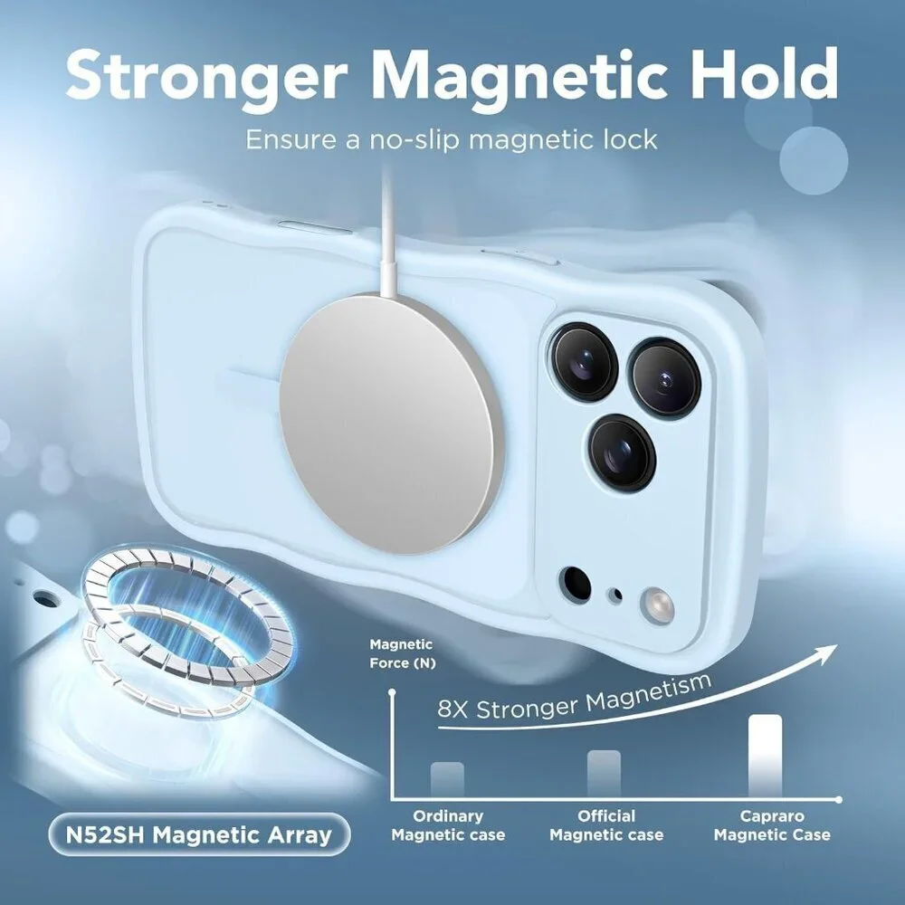 Women Light Blue Iphone 17 Pro Max Case Full Camera Protection Mag Safe